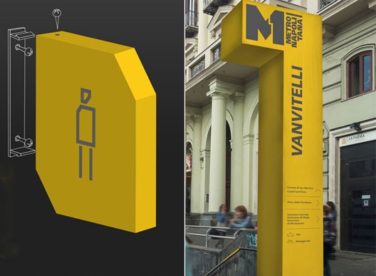 公共建筑空間 標識本體信息之間的關系